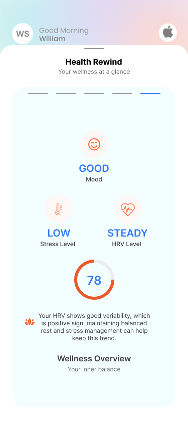 Stay Motivated with Rewards 4