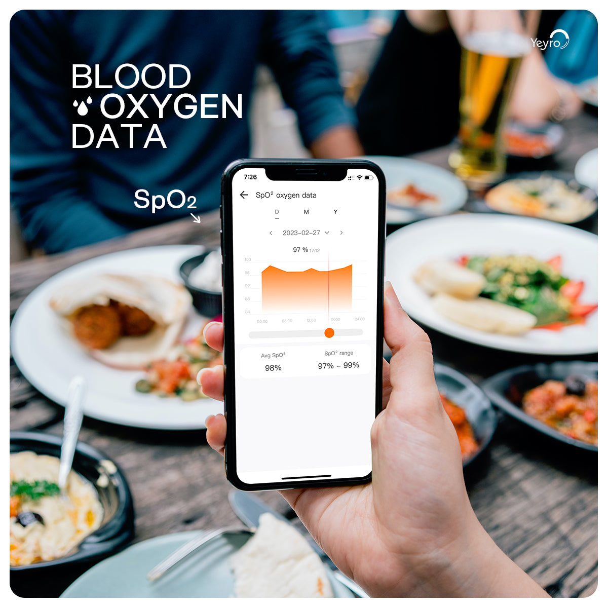 Yeyro Ring Pro - Sleep Monitoring and Health Tracking
