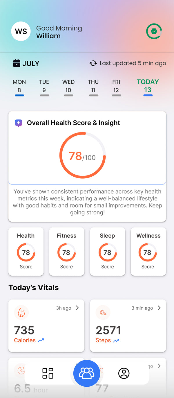 Stay Motivated with Rewards 3