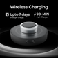 Yeyro Smart Ring X